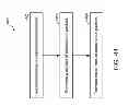 Fig. 43 - Three-dimensional sound compression and over-the-air transmission during a call