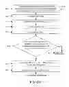 Fig. 09 - SYSTEM AND METHOD FOR INCREASING PATIENT ADHERENCE TO MEDICATION TREATMENT REGIMENS