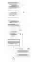 Fig. 03 - System and method for managing pedigree information