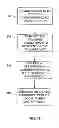 Fig. 04 - System and method for managing pedigree information