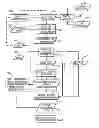 Fig. 01 - METHOD AND SYSTEM FOR SUPPORTING CLINICAL DECISION-MAKING