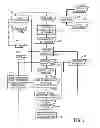 Fig. 02 - METHOD AND SYSTEM FOR SUPPORTING CLINICAL DECISION-MAKING