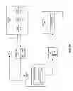 Fig. 07 - Method and Apparatus for Fulfilling Requests for Perishable Items