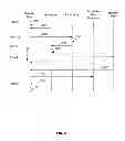 Fig. 09 - Method and Apparatus for Fulfilling Requests for Perishable Items