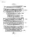 Fig. 35 - Medical Care Support System