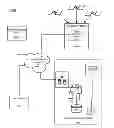 Fig. 01 - System and method to predict an insurance policy benefit associated with telematics data