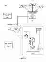 Fig. 02 - System and method to predict an insurance policy benefit associated with telematics data