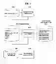 Fig. 02 - WORK PROBLEM ANALYSIS SUPPORT SYSTEM