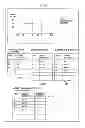 Fig. 07 - WORK PROBLEM ANALYSIS SUPPORT SYSTEM