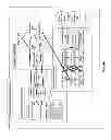 Fig. 08 - PERFORMANCE OF CONTROL PROCESSES AND MANAGEMENT OF RISK INFORMATION