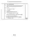 Fig. 28 - PERFORMANCE OF CONTROL PROCESSES AND MANAGEMENT OF RISK INFORMATION