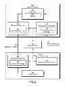 Fig. 03 - Advertising, discovering, and using services through virtual access point interfaces
