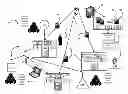 Fig. 01 - Wireless Mobile Communication System Rewards Royalty System and Method
