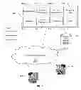 Fig. 02 - E-COMMERCE PURCHASE ELIGIBILITY DETERMINATION SYSTEM AND METHOD