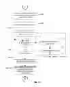 Fig. 06 - E-COMMERCE PURCHASE ELIGIBILITY DETERMINATION SYSTEM AND METHOD