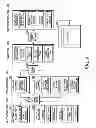 Fig. 10 - RANKING ENTITIES BASED ON A COUNT OF SHIPMENTS DETERMINED IN AGGREGATED PUBLIC TRANSACTION RECORDS