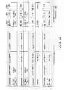 Fig. 13 - RANKING ENTITIES BASED ON A COUNT OF SHIPMENTS DETERMINED IN AGGREGATED PUBLIC TRANSACTION RECORDS