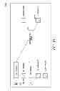 Fig. 14 - RANKING ENTITIES BASED ON A COUNT OF SHIPMENTS DETERMINED IN AGGREGATED PUBLIC TRANSACTION RECORDS