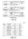 Fig. 19 - RANKING ENTITIES BASED ON A COUNT OF SHIPMENTS DETERMINED IN AGGREGATED PUBLIC TRANSACTION RECORDS
