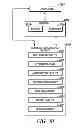 Fig. 32 - RANKING ENTITIES BASED ON A COUNT OF SHIPMENTS DETERMINED IN AGGREGATED PUBLIC TRANSACTION RECORDS