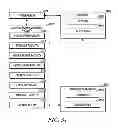 Fig. 33 - RANKING ENTITIES BASED ON A COUNT OF SHIPMENTS DETERMINED IN AGGREGATED PUBLIC TRANSACTION RECORDS