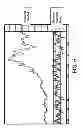 Fig. 07 - SYSTEMS AND METHODS FOR EVALUATION OF ARTICLES OF COMMERCE
