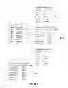 Fig. 07 - SYSTEM AND METHOD FOR ASSIGNING AN INITIAL TRANSACTION FEE TIER TO A VENDOR IN A PAYMENT SYSTEM WITH A VARIABLE TRANSACTION FEE