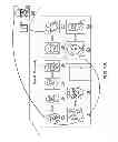 Fig. 03 - APPARATUSES, METHODS AND SYSTEMS FOR FACILITATING COMMUNITIES OF SOCIAL NETWORK BASED INVESTMENT