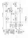 Fig. 12 - APPARATUSES, METHODS AND SYSTEMS FOR FACILITATING COMMUNITIES OF SOCIAL NETWORK BASED INVESTMENT