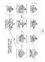 Fig. 19 - APPARATUSES, METHODS AND SYSTEMS FOR FACILITATING COMMUNITIES OF SOCIAL NETWORK BASED INVESTMENT