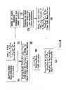 Fig. 20 - APPARATUSES, METHODS AND SYSTEMS FOR FACILITATING COMMUNITIES OF SOCIAL NETWORK BASED INVESTMENT
