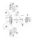 Fig. 23 - APPARATUSES, METHODS AND SYSTEMS FOR FACILITATING COMMUNITIES OF SOCIAL NETWORK BASED INVESTMENT
