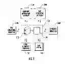 Fig. 02 - Property Sale Application and Tracking System