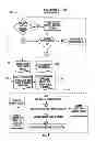 Fig. 06 - Property Sale Application and Tracking System