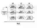 Fig. 07 - Property Sale Application and Tracking System