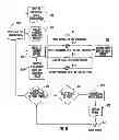 Fig. 09 - Property Sale Application and Tracking System