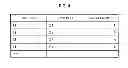 Fig. 04 - Information processing apparatus, information processing method, and program for evaluating content
