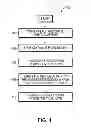 Fig. 06 - Distributed processing of streaming data records