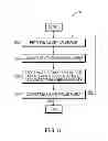 Fig. 07 - Distributed processing of streaming data records