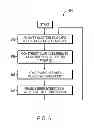 Fig. 08 - Distributed processing of streaming data records