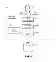 Fig. 05 - Data depulication using short term history