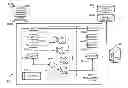 Fig. 01 - Mapping dataset elements