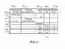 Fig. 05 - Mapping dataset elements