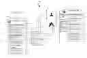 Fig. 01 - Related notes and multi-layer search in personal and shared content