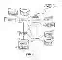 Fig. 03 - Relevance Analysis of Electronic Calendar Items