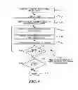 Fig. 05 - Relevance Analysis of Electronic Calendar Items