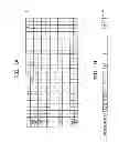 Fig. 02 - GENERATION APPARATUS, GENERATION METHOD, SEARCHING APPARATUS, AND SEARCHING METHOD