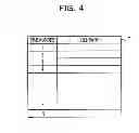 Fig. 05 - GENERATION APPARATUS, GENERATION METHOD, SEARCHING APPARATUS, AND SEARCHING METHOD
