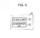 Fig. 06 - GENERATION APPARATUS, GENERATION METHOD, SEARCHING APPARATUS, AND SEARCHING METHOD