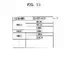 Fig. 16 - GENERATION APPARATUS, GENERATION METHOD, SEARCHING APPARATUS, AND SEARCHING METHOD